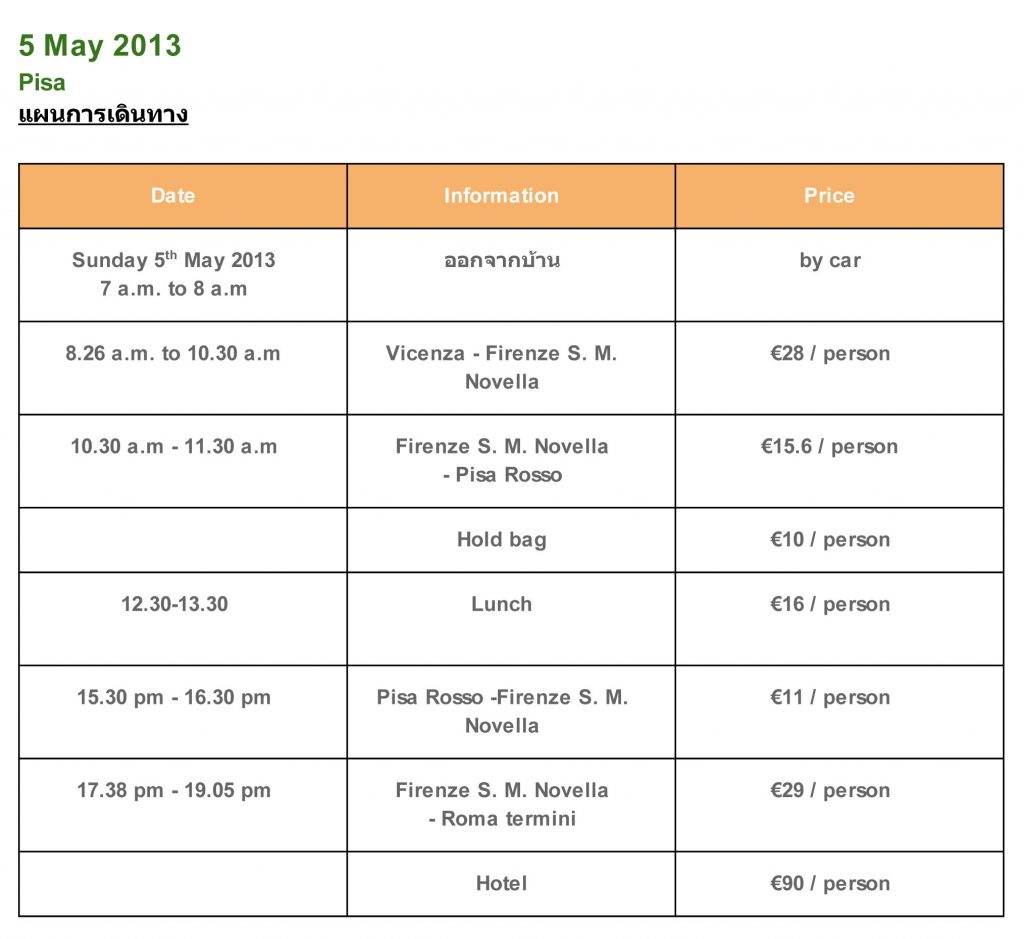 Europe - Trip - Italy - Pisa